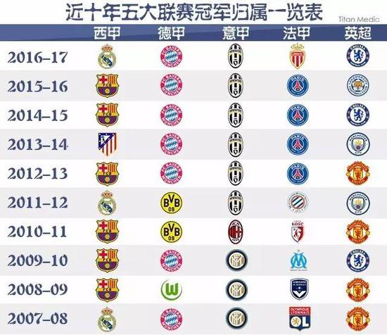 相关话题一